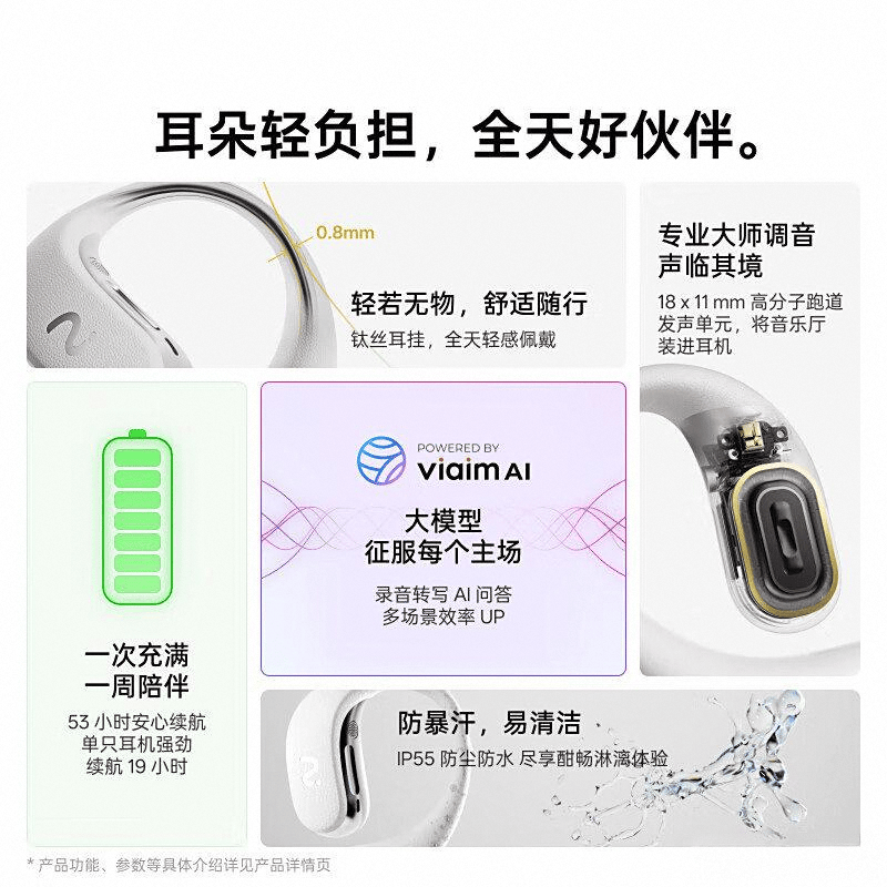 ：智能与舒适的完美结合值得你拥有！九游会j9ag科大讯飞AI耳机评测(图4)